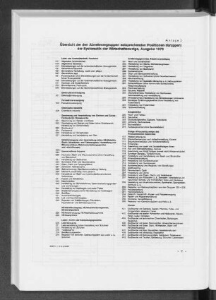 Anlage 1 Übersicht der den Abnehmergruppen entsprechenden Positionen der Systematik der Wirtschaftszweige, Ausgabe 1979