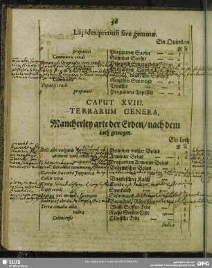 Caput XVIII. Terrarum Genera. Mancherley arte der Erden, nach dem Loth gewogen
