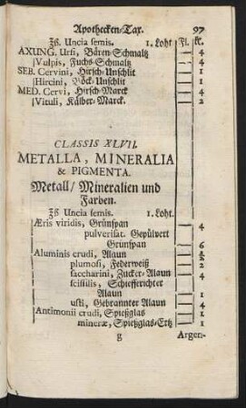 Classis XLVII. Metalla, Mineralia & Pigmenta. Metall/ Mineralien und Farben