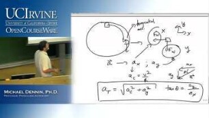 Basic Physics Lecture 14