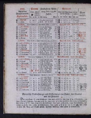 1797. Allgemeiner Reichskalender. September