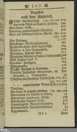 Register nach dem Alphabeth