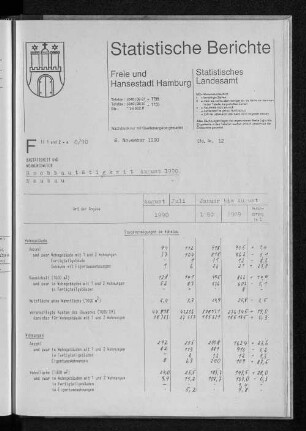 Hochbautätigkeit August 1990 : Lfd. Nr. 12