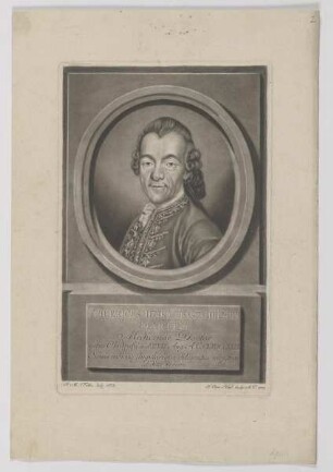 Bildnis des Fridericus Henricus Guilielmus Martini