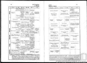 I. Winterhalbjahr 1911/12