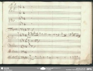 No. 4 Cavatina: "Mostra appena il bel raggio lucento"