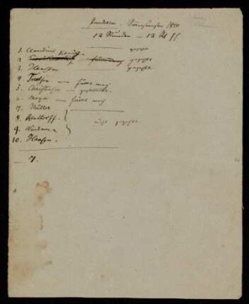 Pandekten. Sommersemester 1850 [...] [Hörerliste]
