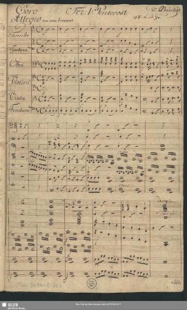 Vater die Stunde ist hie - Mus.3494-E-505 : S, Coro, orch, bc