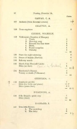 Catalogues ..., 6