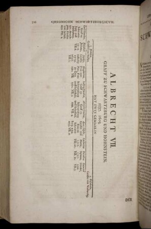 Albrecht VII. [zu S. 717]