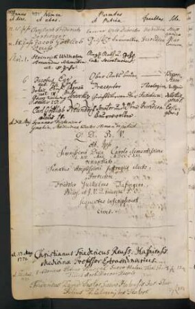 Sommerhalbjahr 1771. Rektorat Karl Eugen Herzog von Württemberg (Prorektor: Friedrich Wilhelm Tafinger)