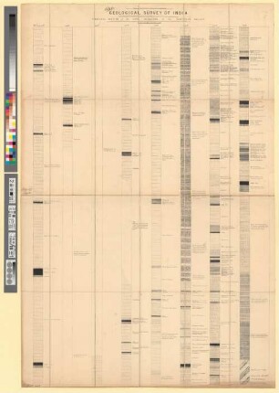 Geological survey of India, 5. Vertical section of the coal measures in the Damoodah valley