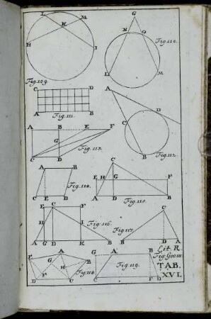 Fig. Geom. Tab. XVI.