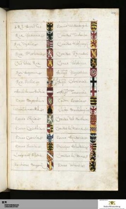 Wappen mit Register