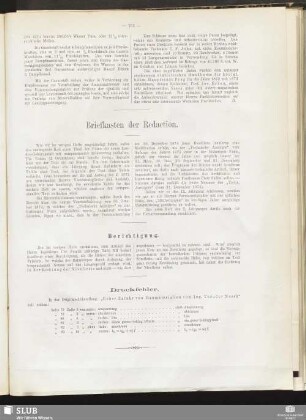 Briefkasten der Redaktion