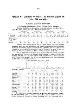 Statistische Beleuchtung des niederen und mittleren Schulwesens : C. Statistische Beleuchtung der ... ; I. Öffentliche Mittelschulen