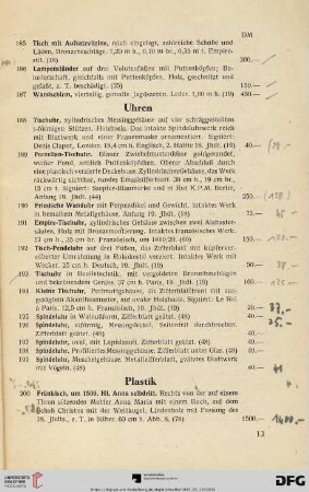 Plastik (Nr. 200-224)
