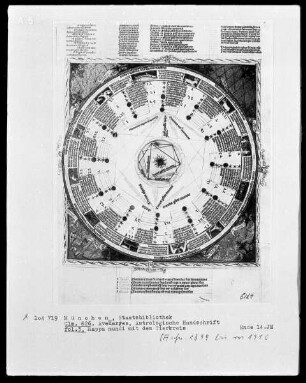 Avenares, Astrologische Handschrift — Mappa mundi mit dem Tierkreis, Folio 3recto