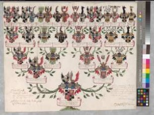 Proband: Westerholt-Gysenberg, Joseph Clemens August Maria von; Vater: Westerholt-Gysenberg, Ferdinand Otto von; Mutter: Ketteler, Maria Agnes von: Münster, Fbstm, Ritterschaft