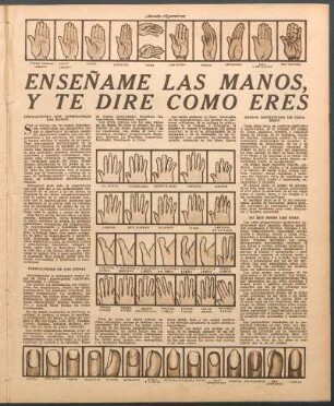 Indicaciones de los dedos
