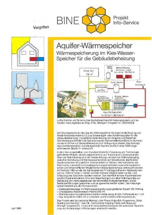 Aquifer-Wärmespeicher. Wärmespeicher im Kies-Wasser-Speicher für die Gebäudeheizung.