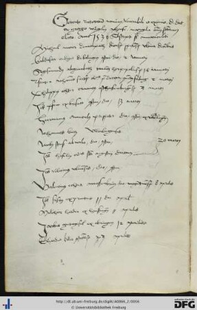 [fol. 27] Rektorat Georg Wägelin 1530/31