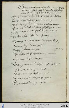 [fol. 27] Rektorat Georg Wägelin 1530/31