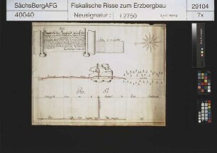 Himmelsfürst Fundgrube hinter Erbisdorf; Erbliches Vermessen einer Fundgrube und der beiden nächsten Maßen auf dem Wiedergefunden Glück Gang beim Teich Kunstschacht