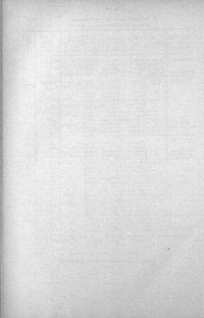 Übersicht der in Sitzung gefaßten Beschlüsse No. 6. (57-69), 14. April 1915