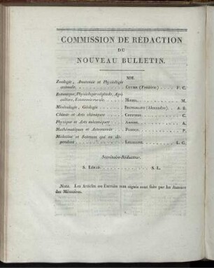 Commission de Rédaction du Nouveau Bulletin