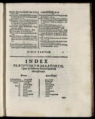 Index Praecipuorum Erratorum ...
