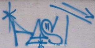 PeST