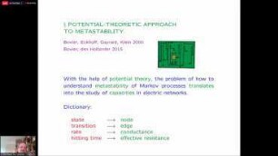 1/4 Metastability for interacting Particle Systems