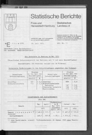 Die Industrie in Hamburg im Mai 1975 : Lfd. Nr. 11