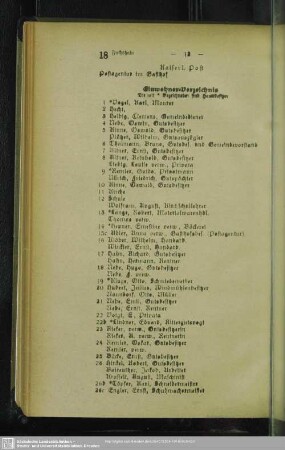 Einwohnerverzeichnis : Einwohner-Verzeichnis