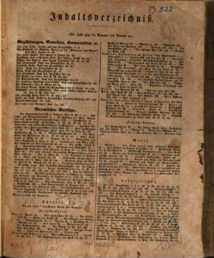 Bohemia : ein Unterhaltungsblatt, 1849,1 = Jg. 22