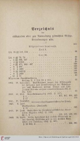 Verzeichnis der erläuterten oder zur Anwendung gebrachten Gesetze, Verordnungen usw.