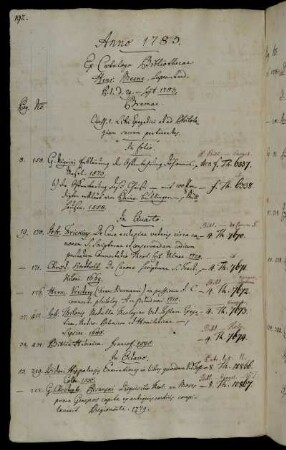 Ex Catalogo Bibliothecae Henr. Meene, Superintend. P. 1. d. 29. - Sept. 1783, Bremae.