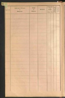 Standesamtsbuch der Stadt Aschaffenburg: Register Eheschließungen 1927 - 1929