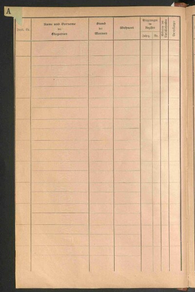 Standesamtsbuch der Stadt Aschaffenburg: Register Eheschließungen 1927 - 1929