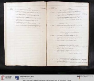 1848/419