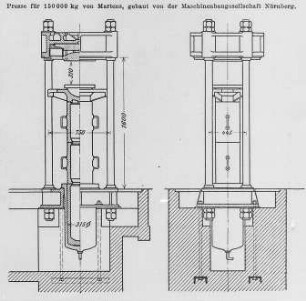 Hydraulische Presse für 150000 kg nach Martens, Schema : Technikgeschichte | Stoffkunde und Materialprüfung | Materialprüfung | Metallprüfung | Zug- und Druckfestigkeit
