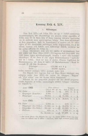 Konung Erik d. XIV.