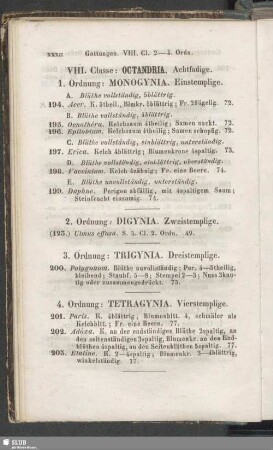 VIII. Classe : Octandria. Achtfadige