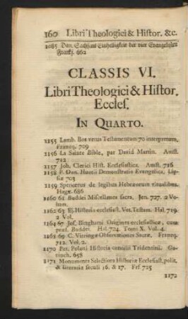 Classis VI. Libri Theologici & Histor. Eccles. In Quarto