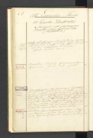 bb. Einzelne Schriftsteller Anonyme und pseudonyme Schriften ohne Ort und Jahr