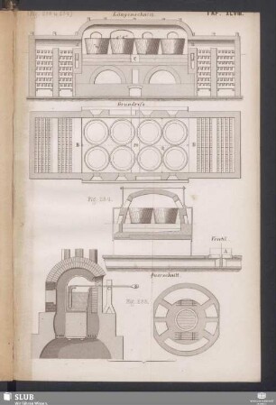 Taf. XLVIII (Fig. 233 u. 234)