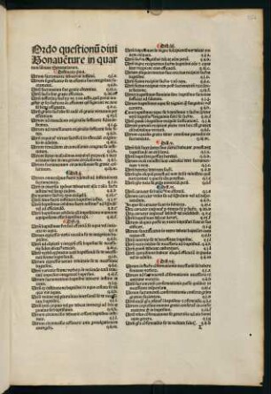 267r-272r, Ordo questionum diui Bonaventure in quartum librum Sententiarum