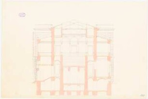 Städelsches Kunstinstitut, Frankfurt/Main 4. Projekt: Querschnitt zur Rückseite