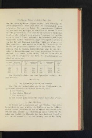 1. Der Oberbau.